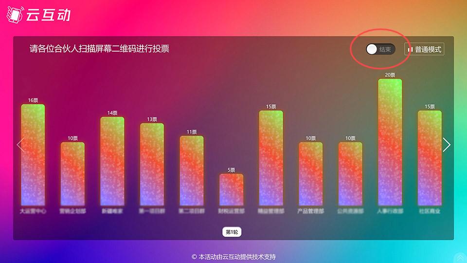 滁州现场实时投票活动进行中无法投票怎么排查原因？