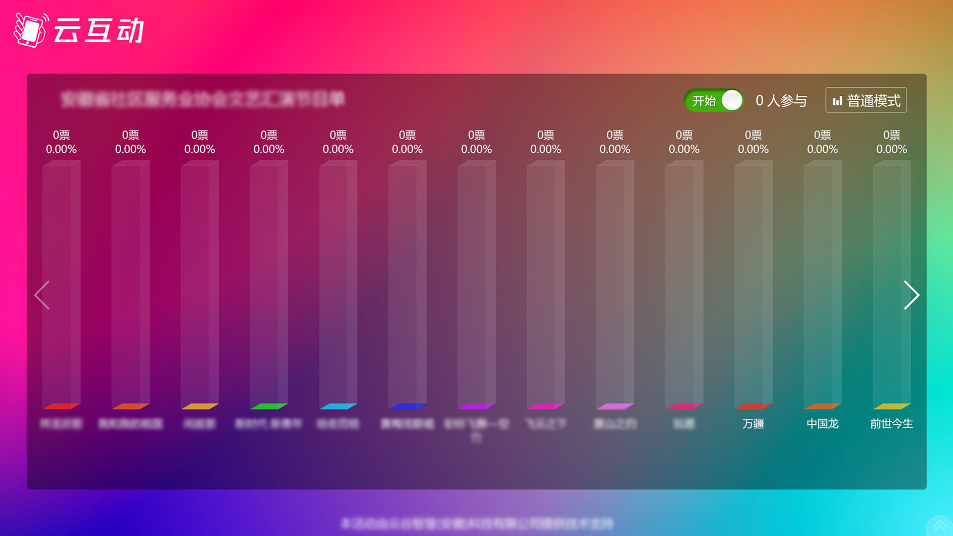 滁州现场大屏幕实时投票活动如果选项超出10个不能显示怎么解决？